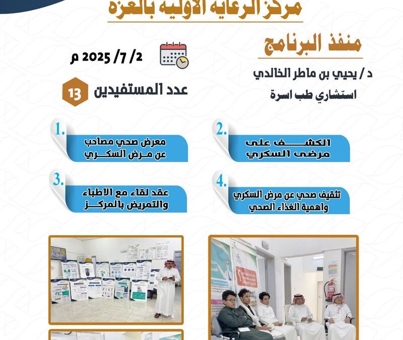 الجمعية تنفذ برنامج الرعاية الذاتية لمرضى السكري بمركز الرعاية بالعزة