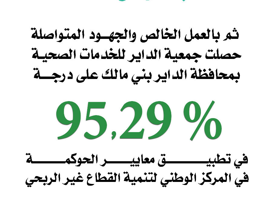 الجمعية تحصل على ٩٥.٢٩ في المئة  في تطبيق معايير الحوكمة من المركز الوطني لتنمية القطاع غير الربحي